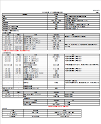 役員役割分担表